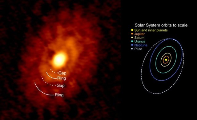 Nuevo estudio desmonta la teoría existente sobre la formación de los planetas