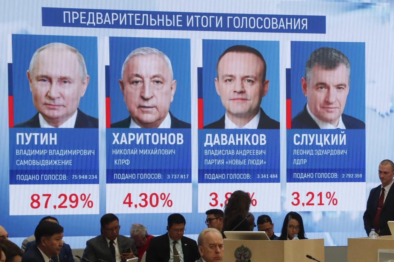 Putin gana con el 87,32% de los votos